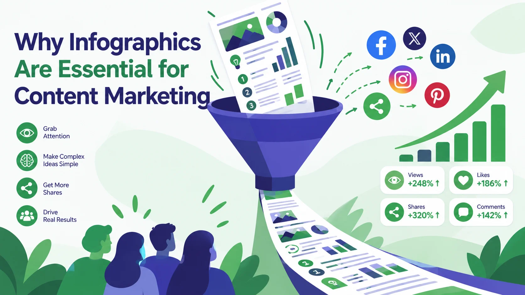 Why Infographics Are Essential for Content Marketing