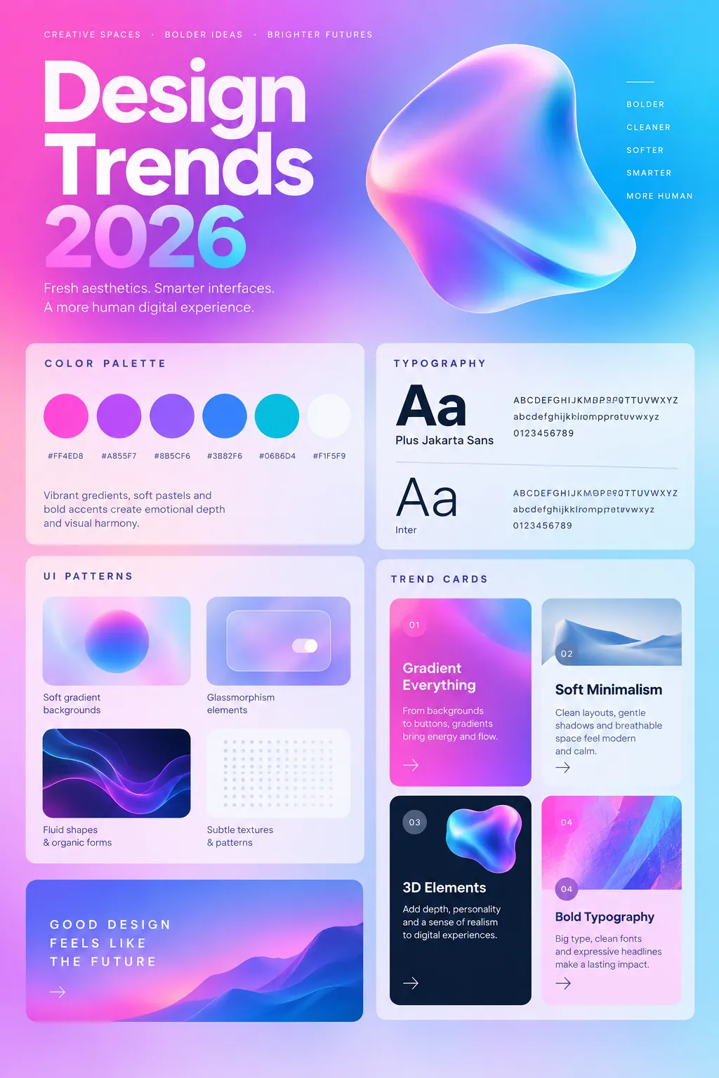Design Trends 2026 preview