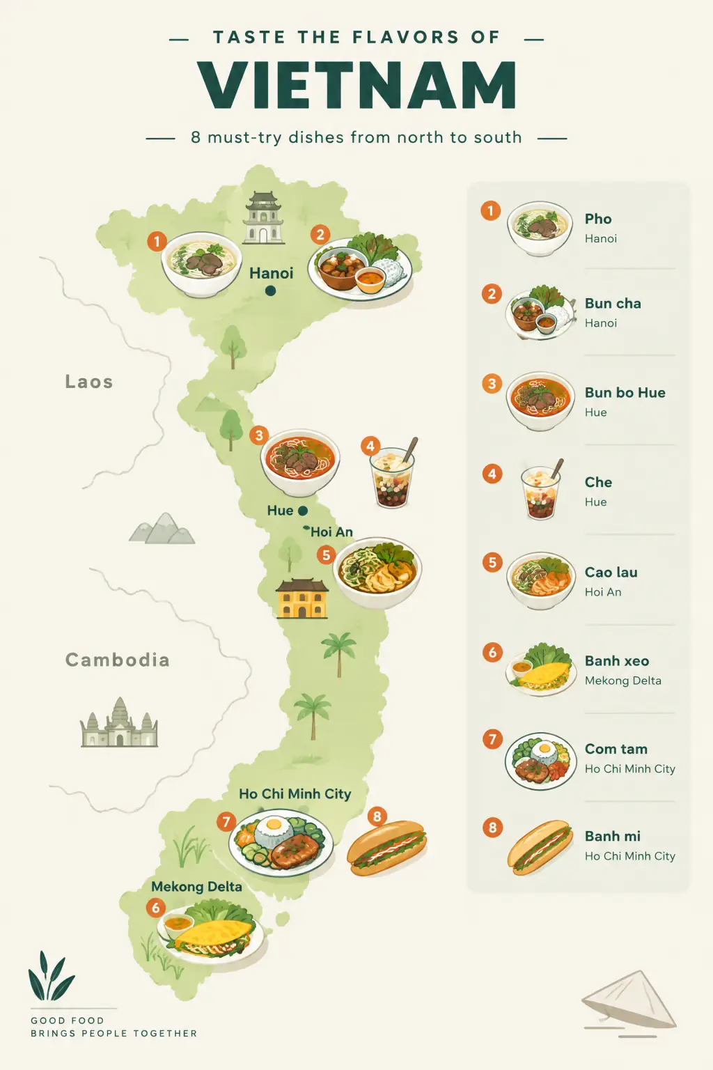 Vietnam: noodle soups and street food: Local Food Map & Dish Checklist example in Minimal style
