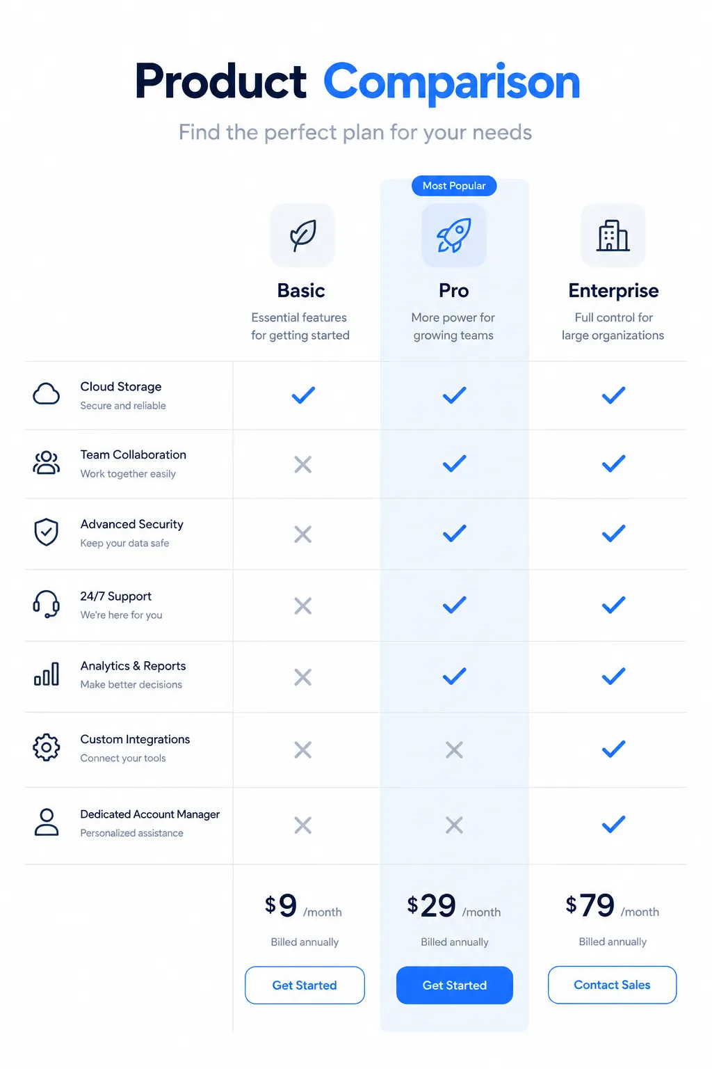 Product Comparison Chart preview