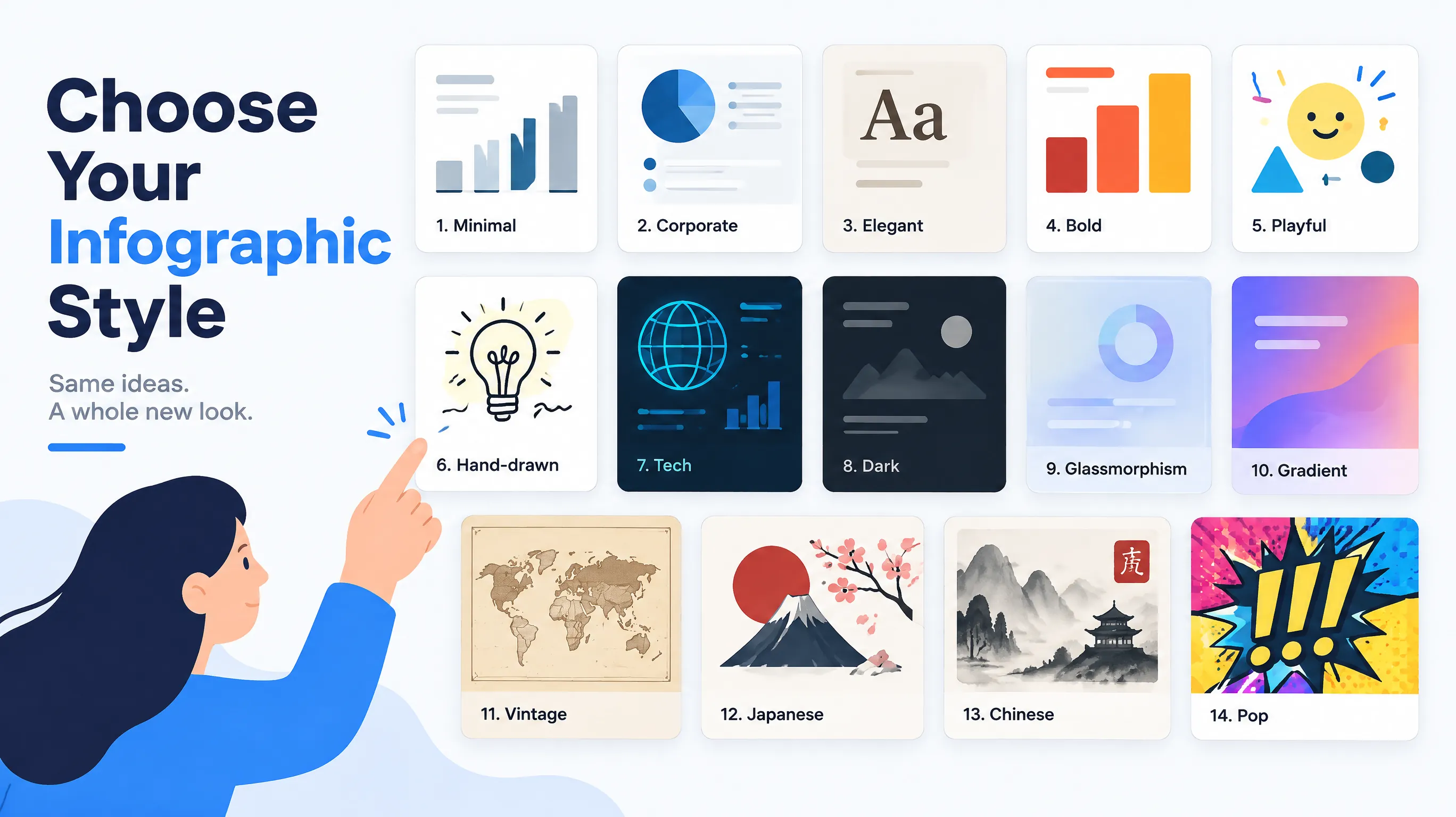 How to Choose an Infographic Style: 14 Styles Compared