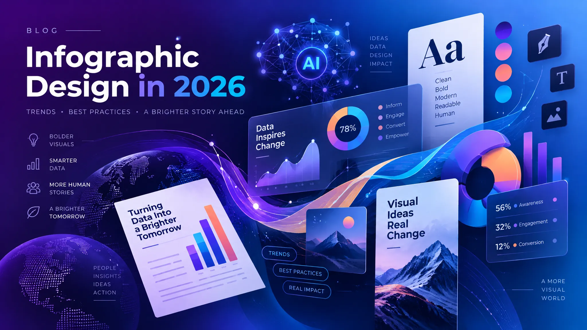 Infographic Design Trends and Best Practices for 2026