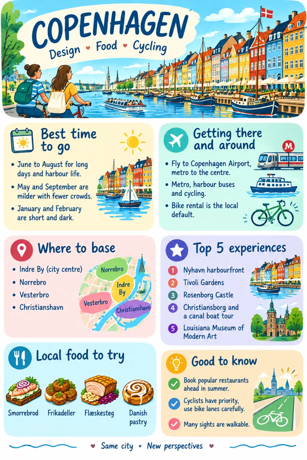 Copenhagen long weekend, 3 days: Destination Guide One-Pager example in Playful style