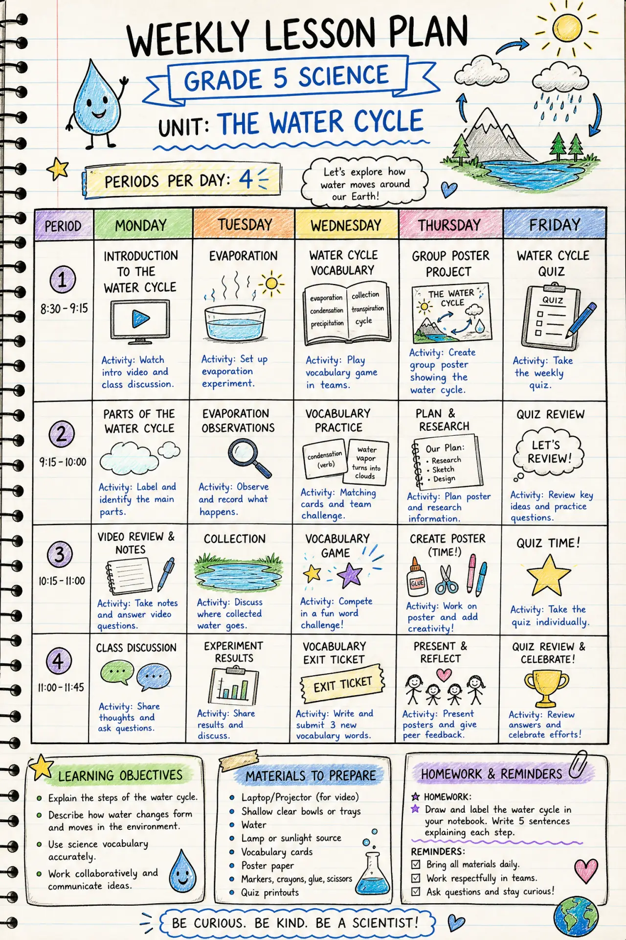 Weekly Lesson Plan example